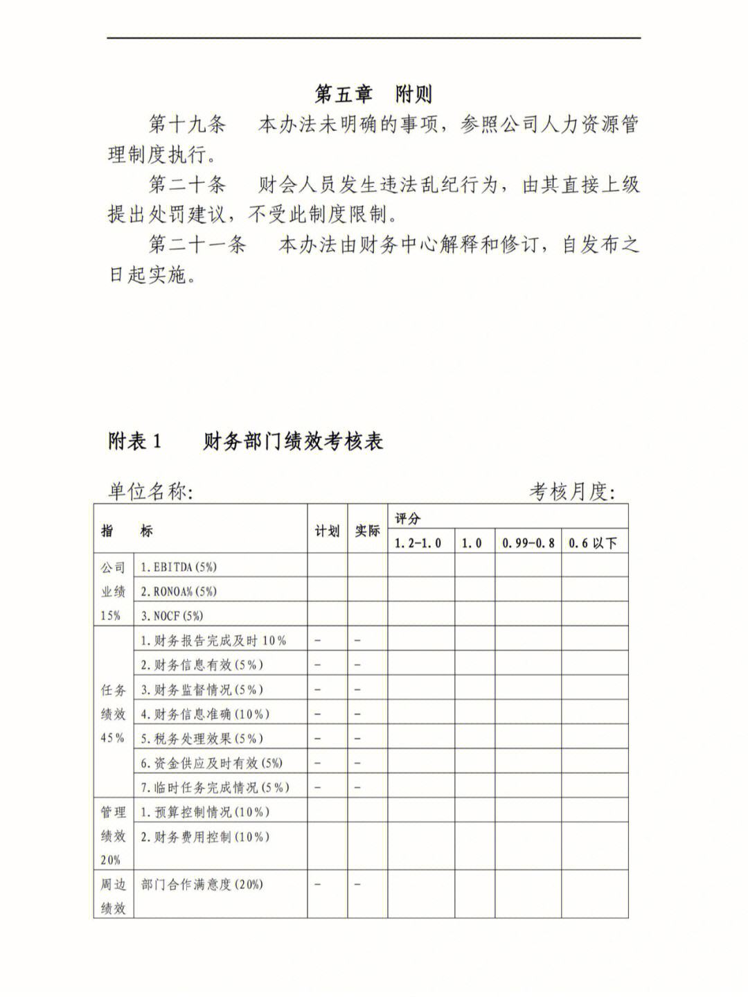 米兰体育官方网站入口-关于裁判员绩效考核体系完善，裁判执裁水平持续提升的信息