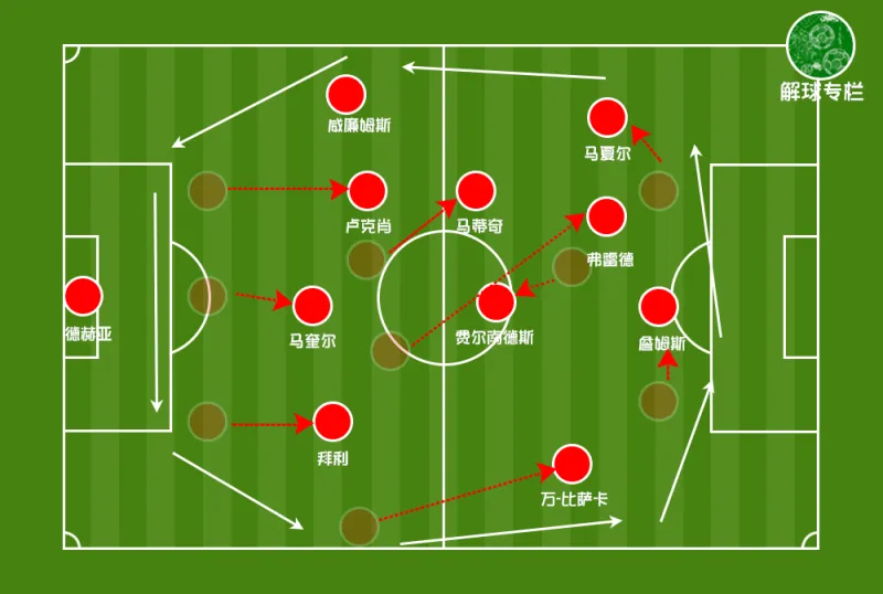 米兰体育app网址-英超胜利，教练点评战术变化